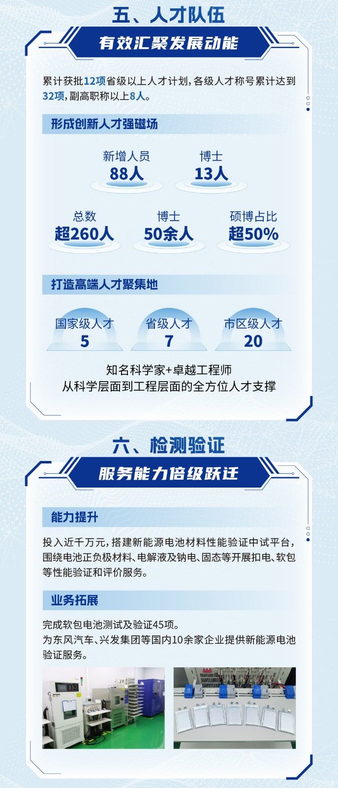 成績單5-03.jpg