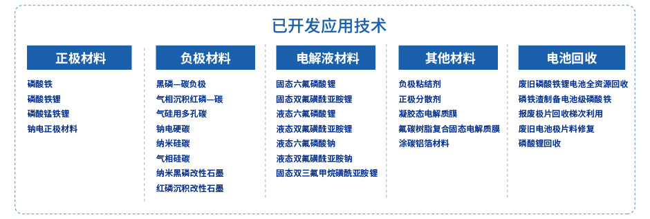 網(wǎng)站導(dǎo)圖-17.jpg 網(wǎng)站導(dǎo)圖-17.jpg