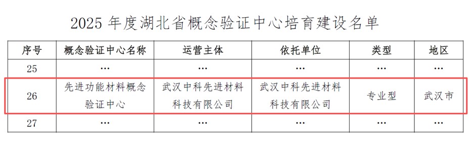名單截圖.png